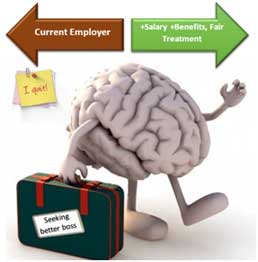 San Diego Unified BRAIN DRAIN!