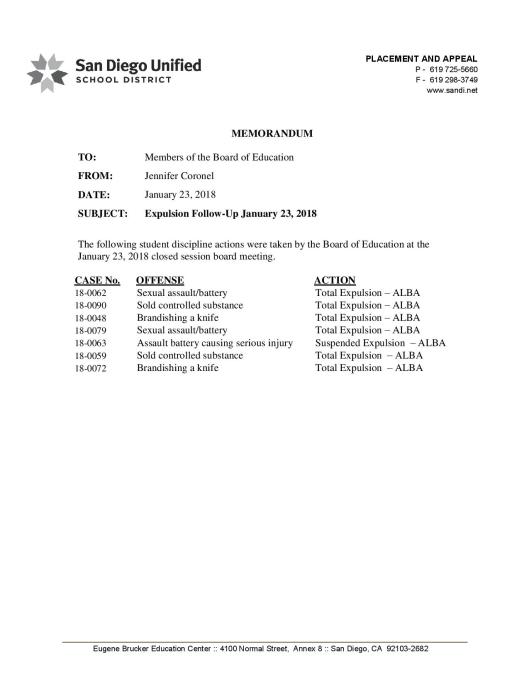 Expulsion Follow-Up Memo for 1.23.18
