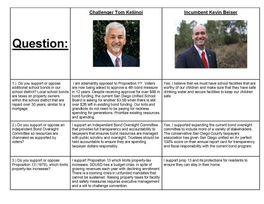 Voter Guide Final v4 FINAL-page-001