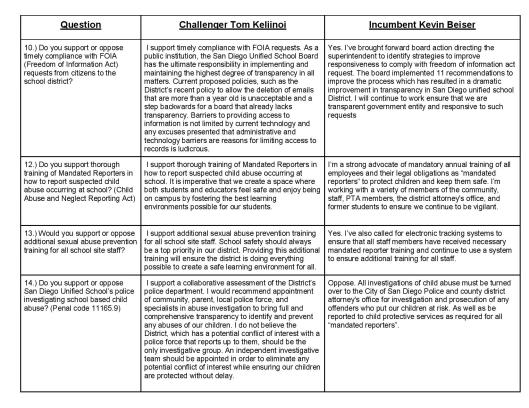 Voter Guide Final v4 FINAL-page-004