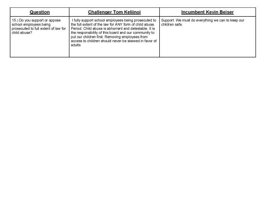 Voter Guide Final v4 FINAL-page-005